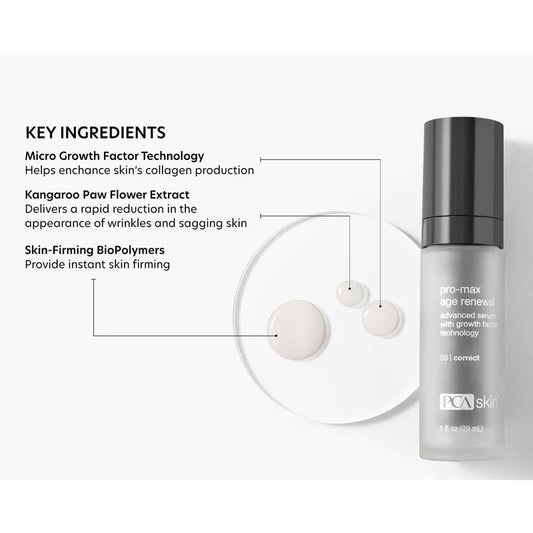 PCA SKIN - Pro-Max Age Renewal (1 oz) - Available in Deluxe Travel Size