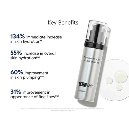 PCA SKIN - Hyaluronic Acid Boosting Serum (3 oz - 88 ml) - Available in 1 oz & Deluxe Travel Size