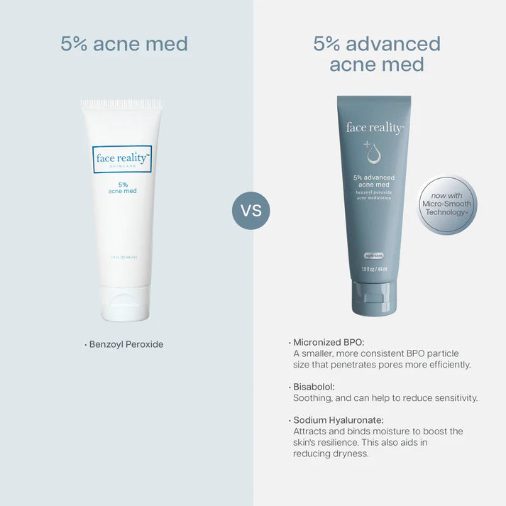 FACE REALITY - 5% Advanced Acne Med (1.5 oz - 44 ml)