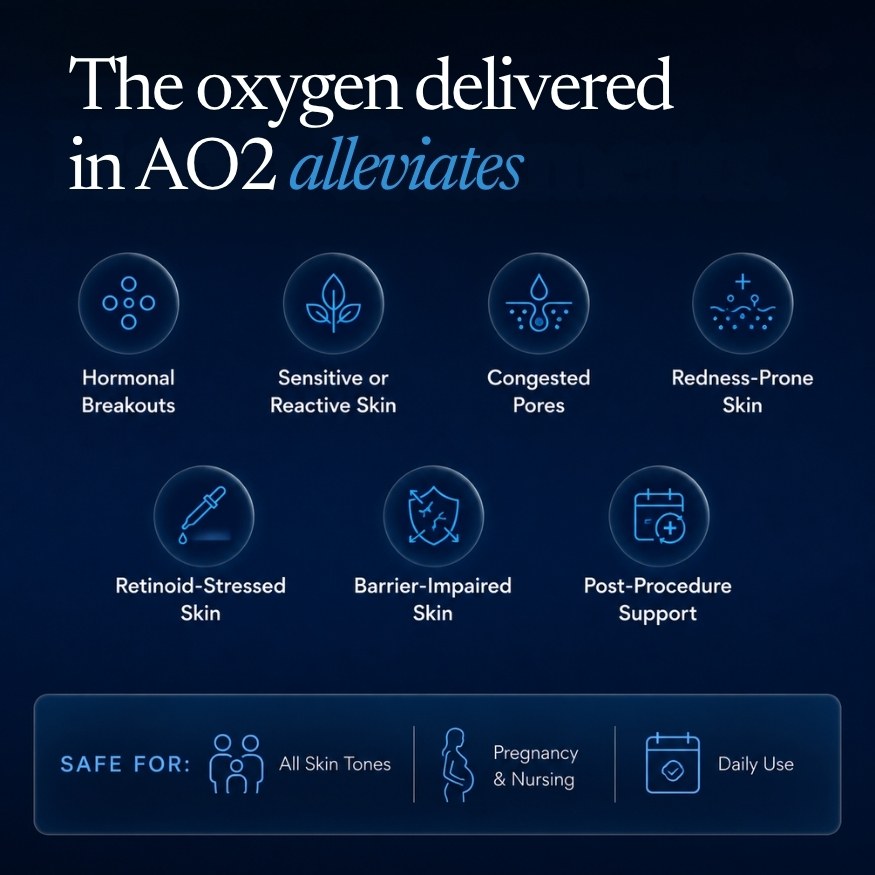 AO2 SKIN - AO2 Clear (4 Pack)