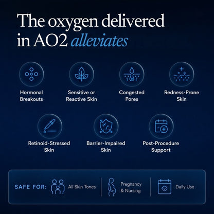 AO2 SKIN - AO2 Clear (4 Pack)
