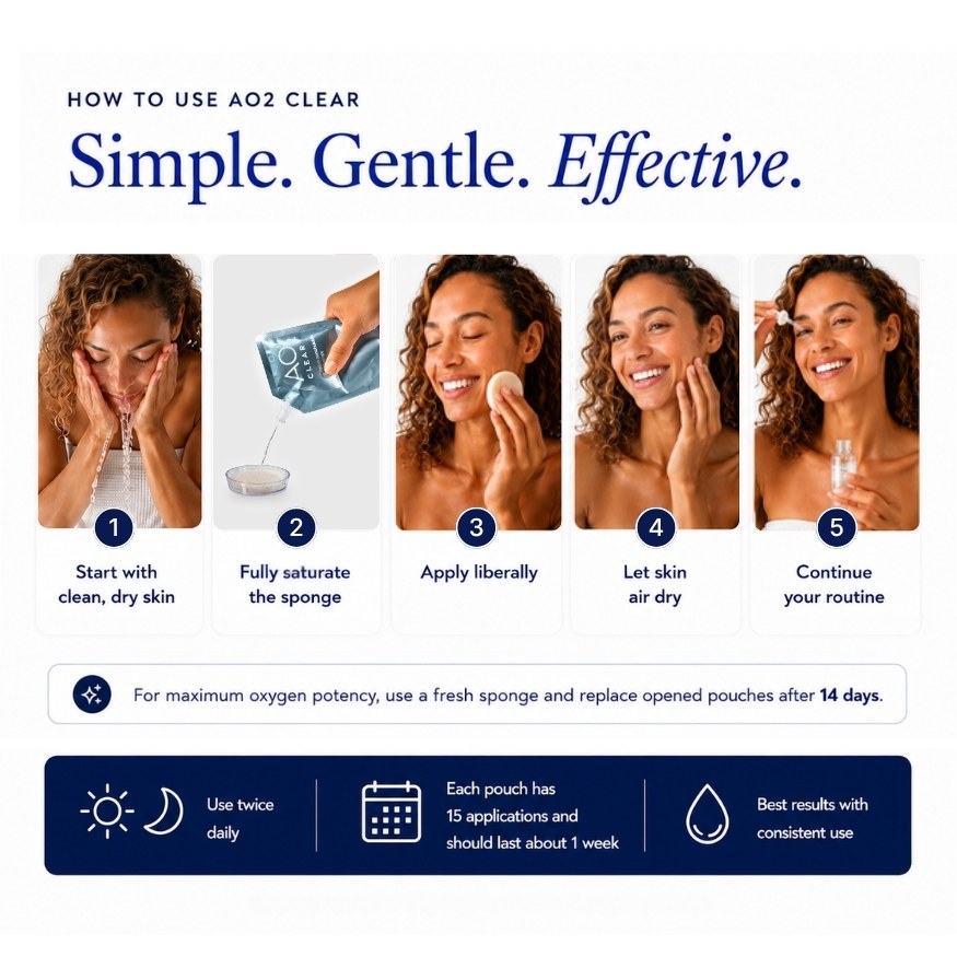 AO2 SKIN - AO2 Clear (4 Pack)