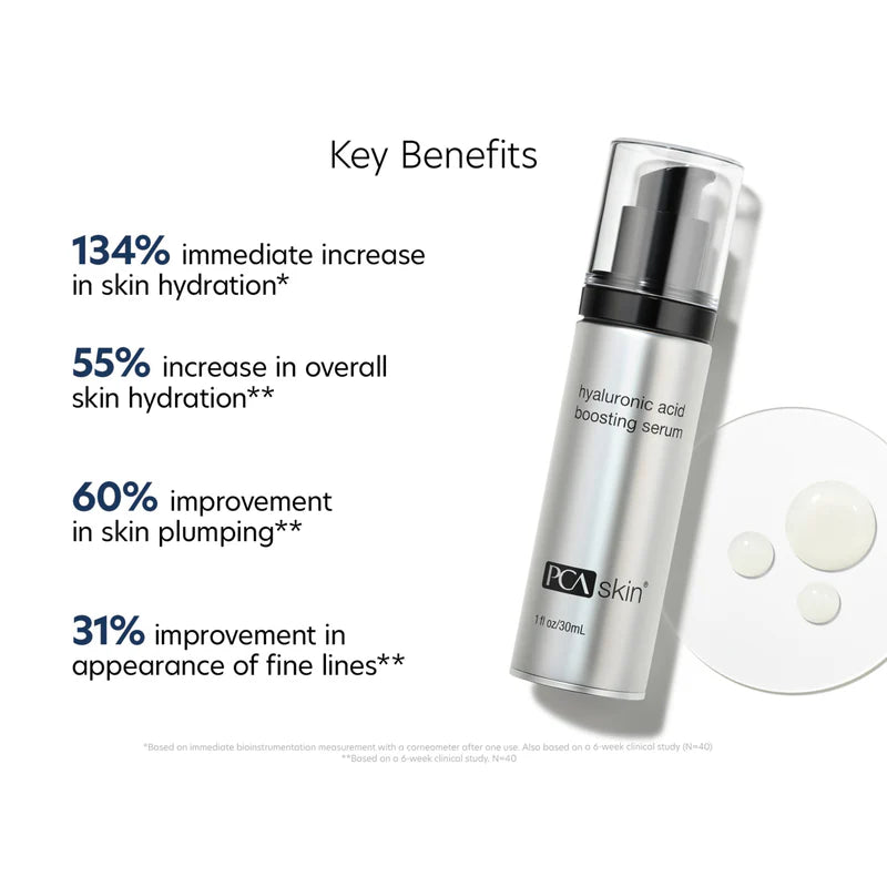 PCA SKIN - Hyaluronic Acid Boosting Serum (1 oz)