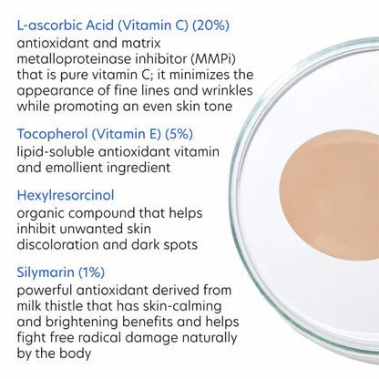 PCA SKIN - C&E Advanced (1 oz) - Available in Deluxe Travel Size