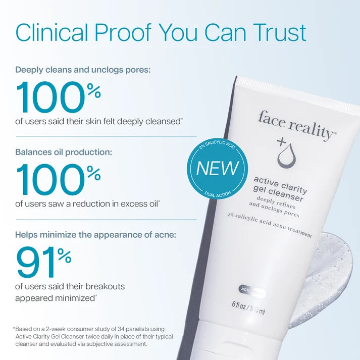 Face Reality - Active Clarity Gel Cleanser (6 oz)