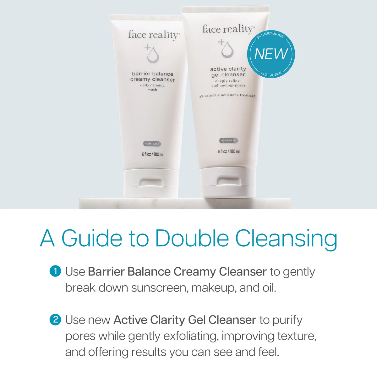 Face Reality - Active Clarity Gel Cleanser (6 oz)