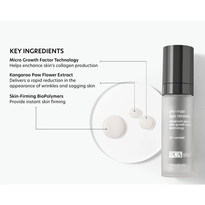 PCA SKIN - Pro-Max Age Renewal (1 oz)