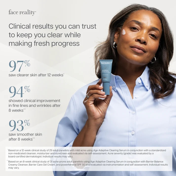 Face Reality - Age Adaptive Clearing Serum (1 oz)