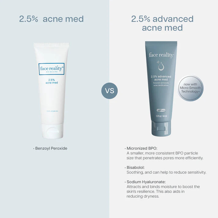 FACE REALITY - 2.5% Advanced Acne Med (1.5 oz - 44 ml)