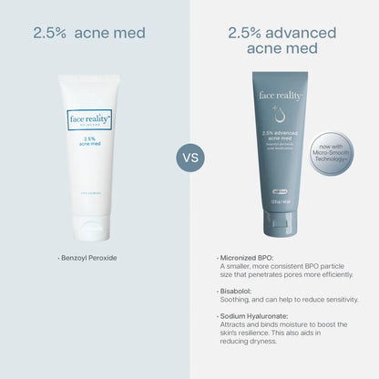 FACE REALITY - 2.5% Advanced Acne Med (1.5 oz - 44 ml)