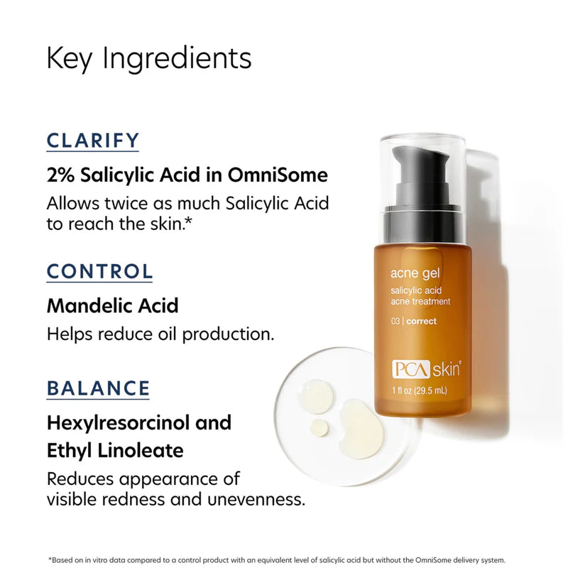 PCA SKIN - Acne Control Set