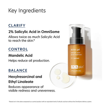 PCA SKIN - Acne Control Set
