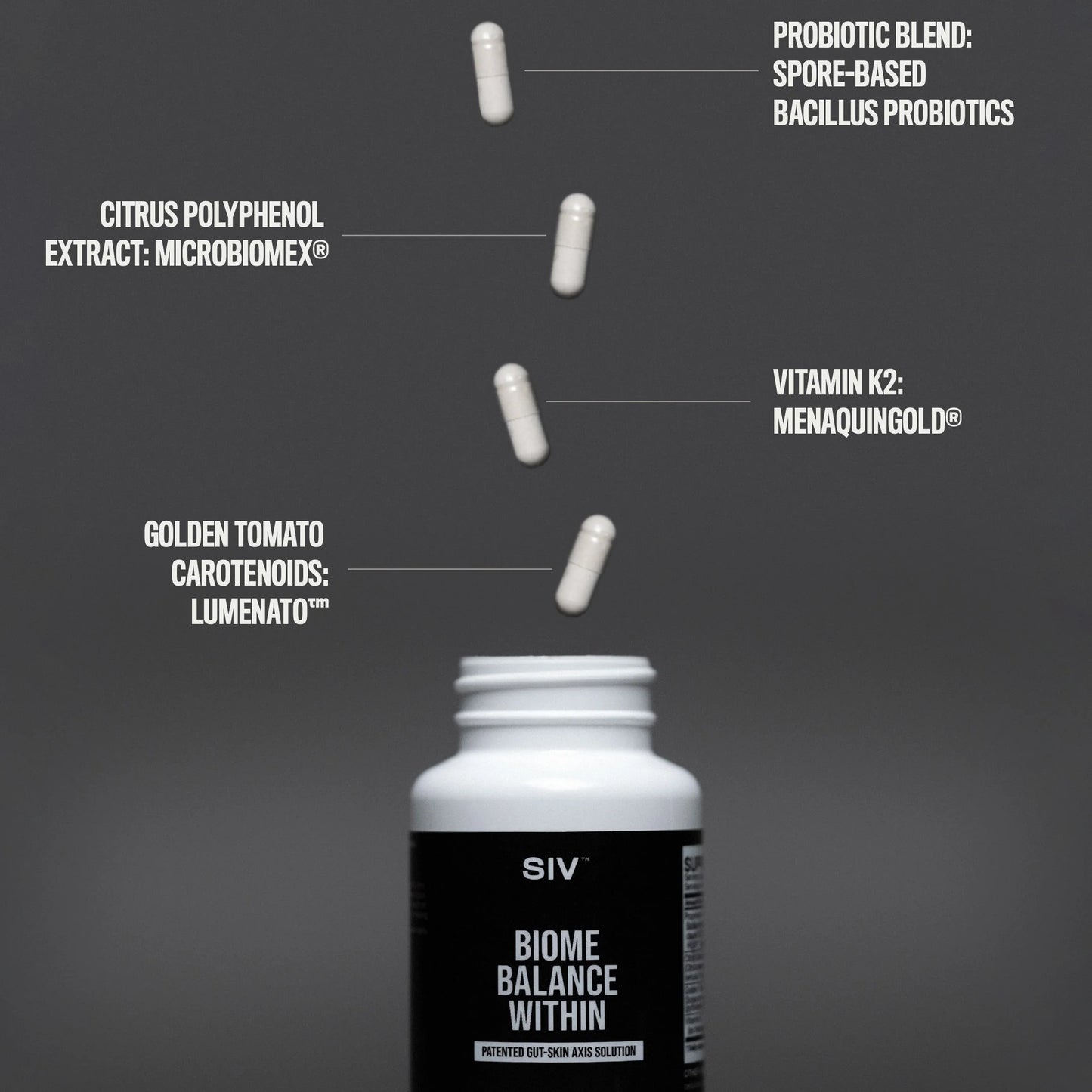 SIV - Biome Balance Within (60 Capsules)