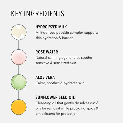 HydroPeptide®  Cashmere Cleanse - Facial Rose Milk (6.76 oz) - Available in Deluxe Travel Size