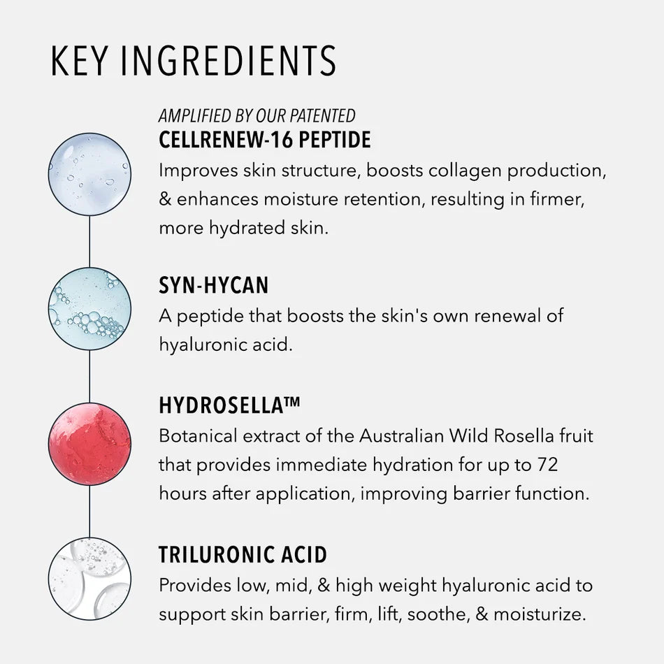 HydroPeptide - Daily Drench (1 oz)
