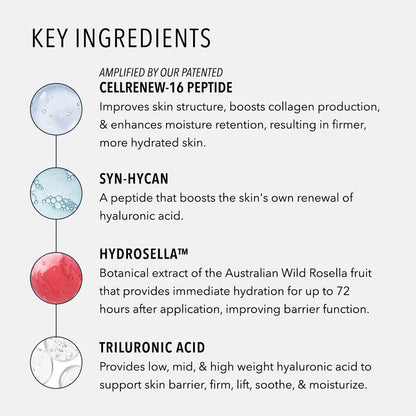 HydroPeptide - Daily Drench (1 oz)