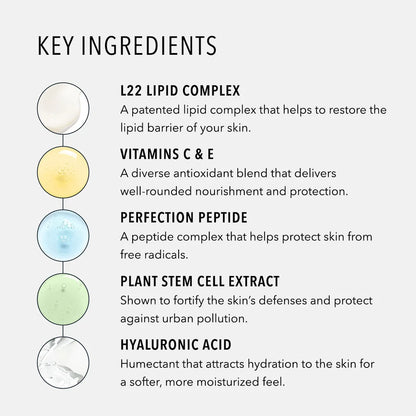 HydroPeptide - Face Lift (1 oz)
