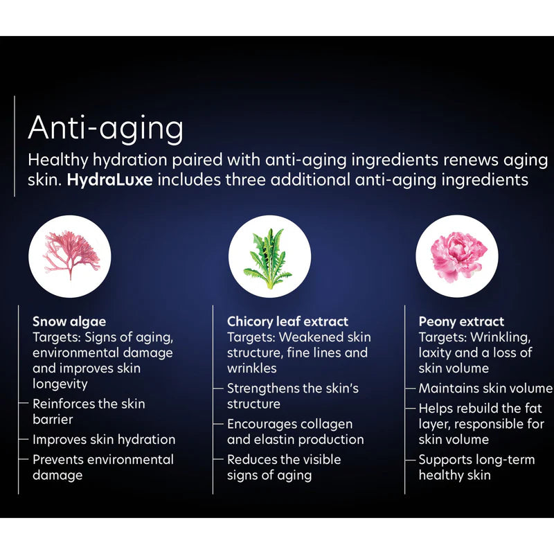 PCA SKIN - HydraLuxe (1.8 oz)