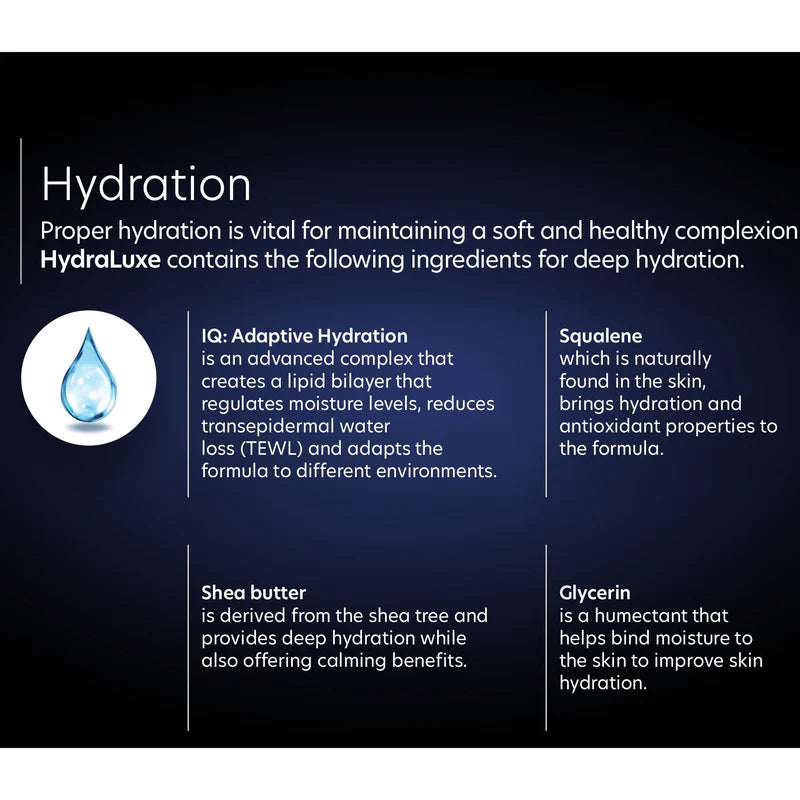 PCA SKIN - HydraLuxe (1.8 oz)