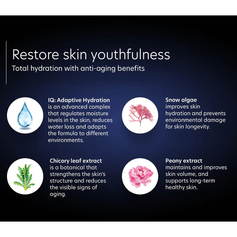 PCA SKIN - HydraLuxe (1.8 oz)