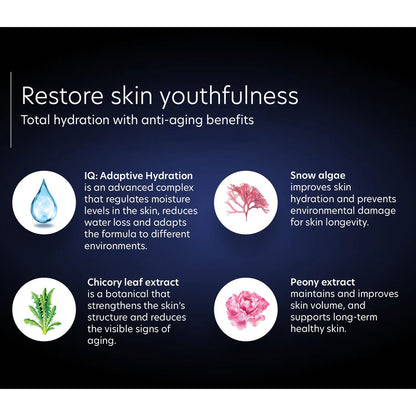 PCA SKIN - HydraLuxe (1.8 oz) - Available in Deluxe Travel Size