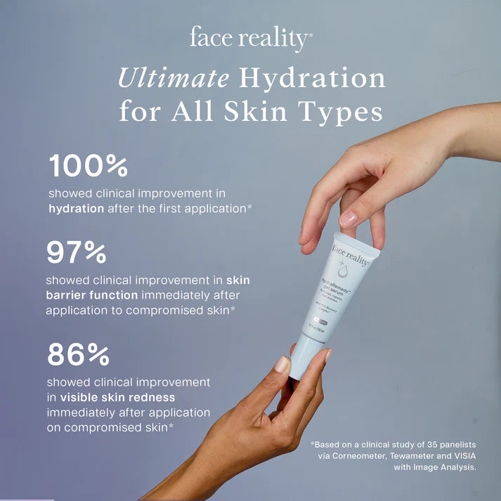 FACE REALITY - hydraRemedy™ Gel Serum (1.7 OZ)
