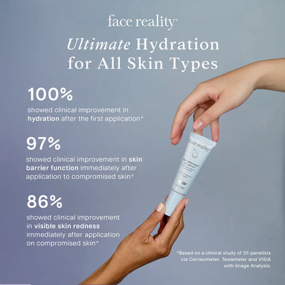 FACE REALITY - hydraRemedy™ Gel Serum (1.7 OZ)