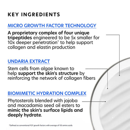 PCA SKIN - MGF Age Renewal Cream (1.8 oz) - Available in Deluxe Travel Size