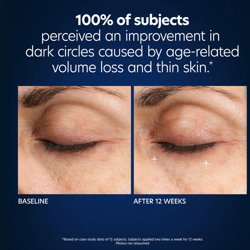 PCA SKIN - Hyaluronic Acid Microneedle Eye Patches (4 Treatments)