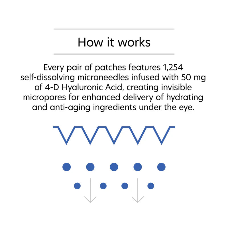 PCA SKIN - Hyaluronic Acid Microneedle Eye Patches (4 Treatments)