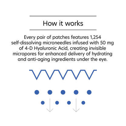 PCA SKIN - Hyaluronic Acid Microneedle Eye Patches (4 Treatments)