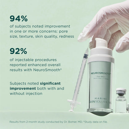 Marini SkinSolutions - NeuroSmooth (1 oz)