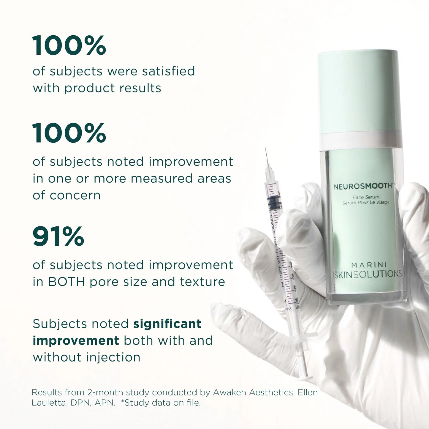 Marini SkinSolutions - NeuroSmooth (1 oz)