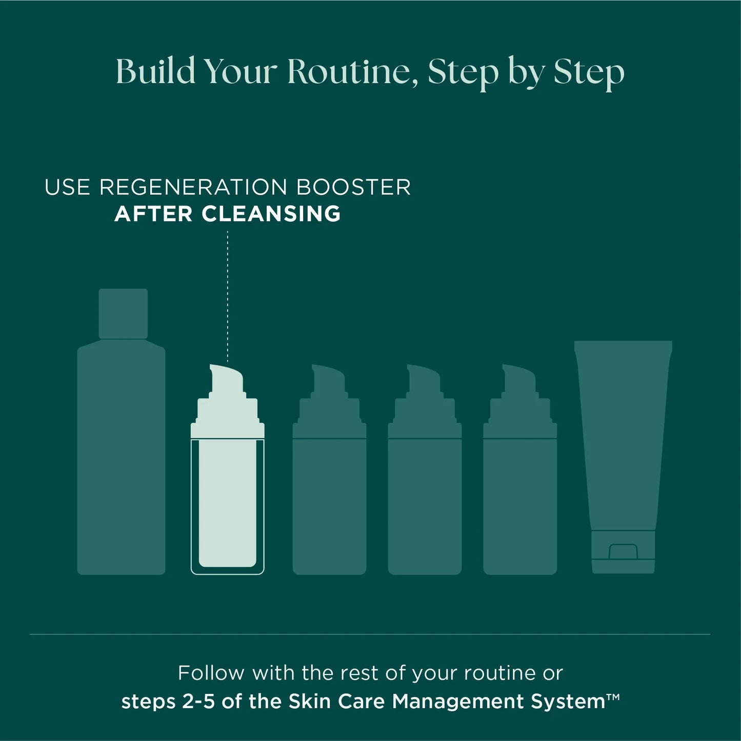 Marini SkinSolutions - Regeneration Booster (1 oz)