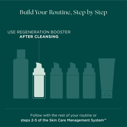 Marini SkinSolutions - Regeneration Booster (1 oz)