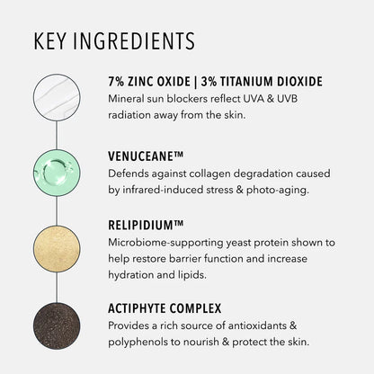 HydroPeptide - Solar Defense Non-Tinted SPF 50 (1.7 oz)