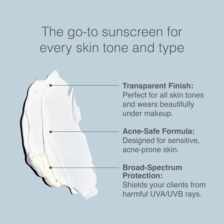 FACE REALITY - Daily SPF 30 Plus (2 oz - 60 ml)