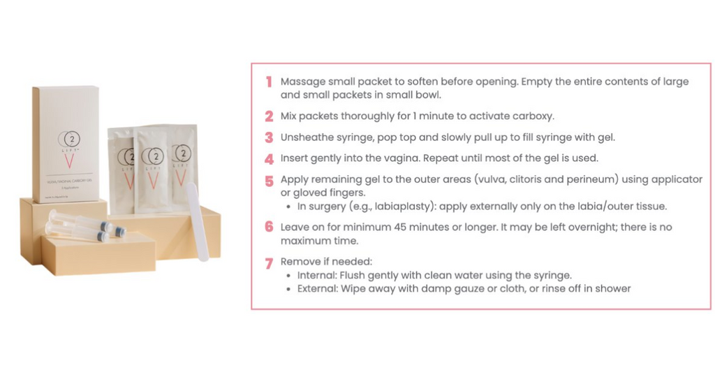 CO2LIFT - CO2Lift® V – V Zone Topical Carboxy Treatment