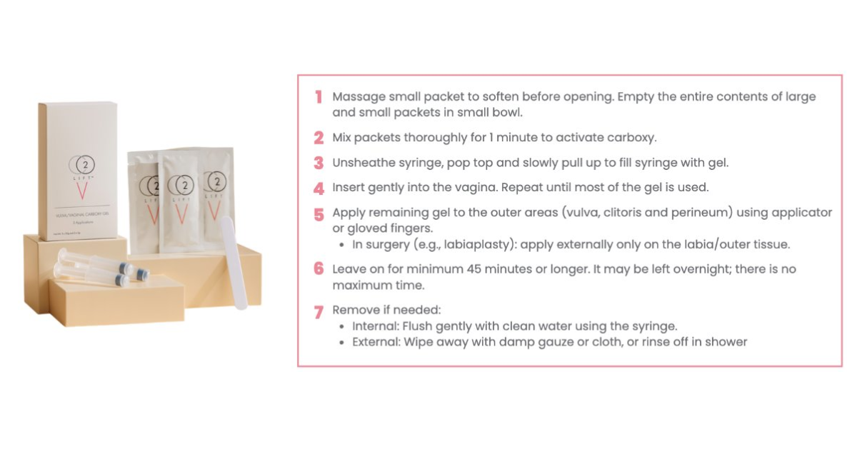 CO2LIFT - CO2Lift® V – V Zone Topical Carboxy Treatment